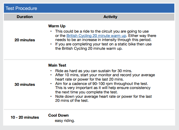 Training Intensity and Heart Rate Zones - My, A bike, Physical Education, Sport, Interesting, Health, Longpost