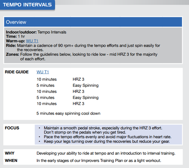 Exercises performed on a stationary bike or exercise bike - My, A bike, Physical Education, Sport, Interesting, Health, Longpost