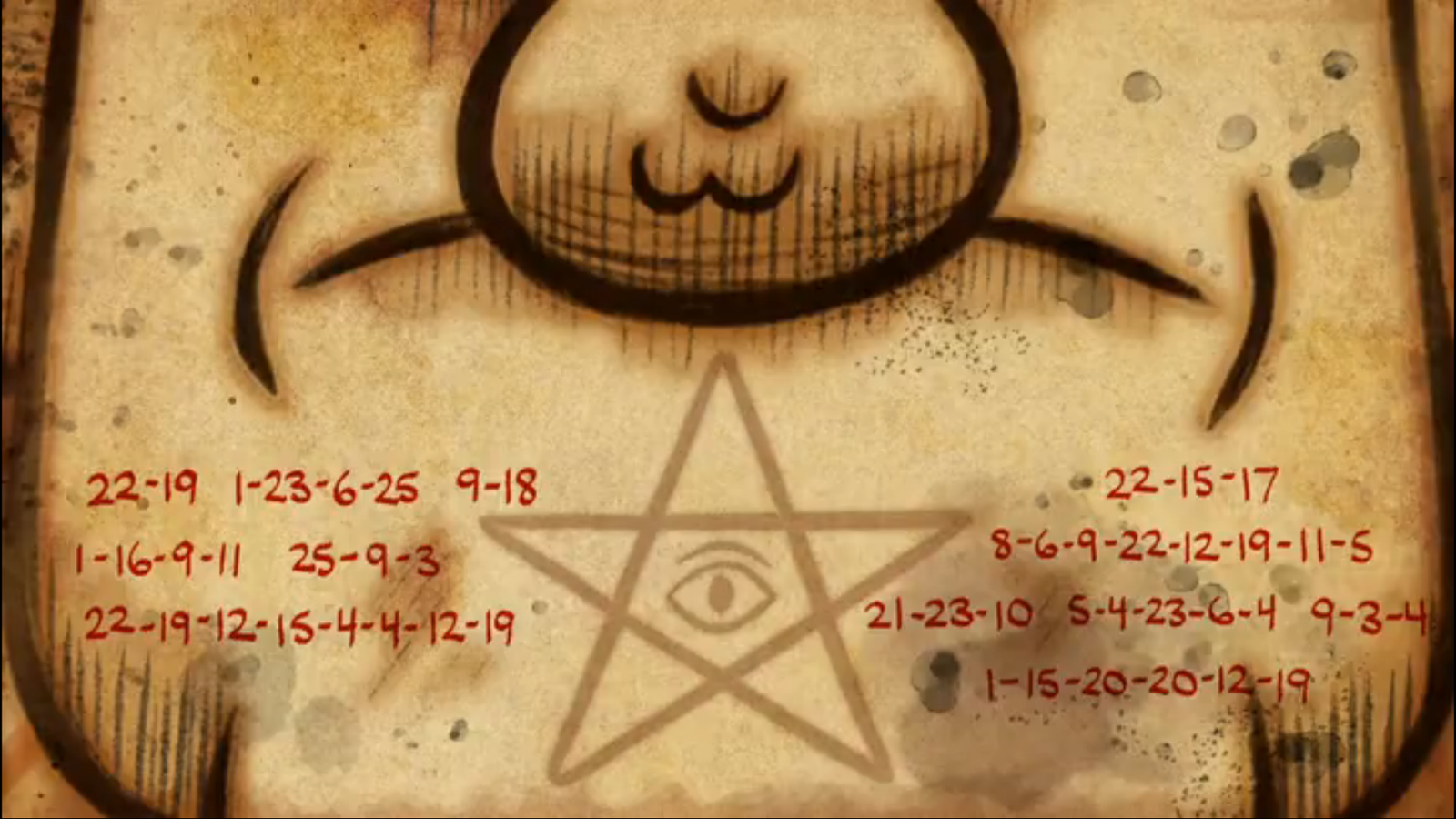 All screensavers from Gravity Falls - Gravity falls, Screensaver, Diary, Longpost