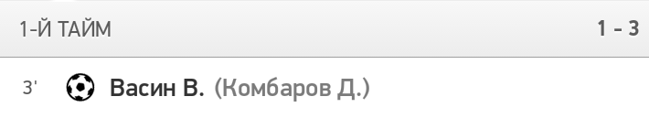 Краткое содержание первого тайма Россия - Бельгия - Футбол, Россия, Бельгия, Впрочем ничего нового, Ничего необычного