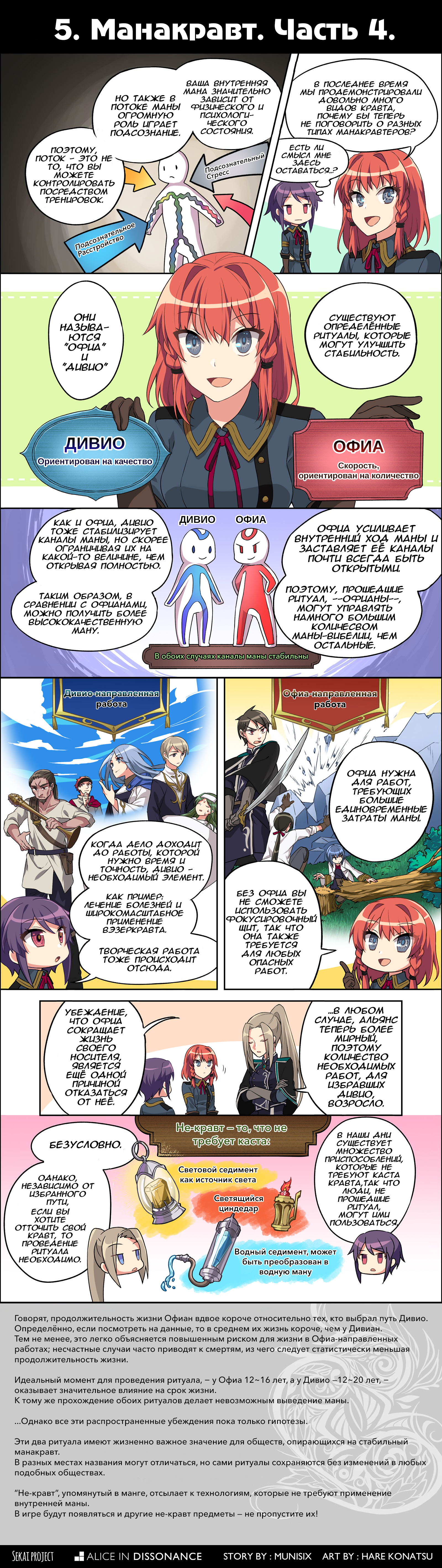 World of Fault - 5. Manacravt. Part 4 - , Visual novel, , , Anime, Comics, Longpost