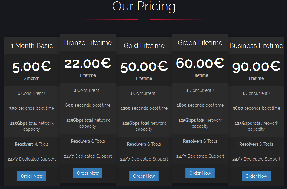 How much does DDoS cost to build? Calculating the cost of a DDoS attack - Bots, DDoS, Internet of things, Protection against ddos, , Longpost, Blog