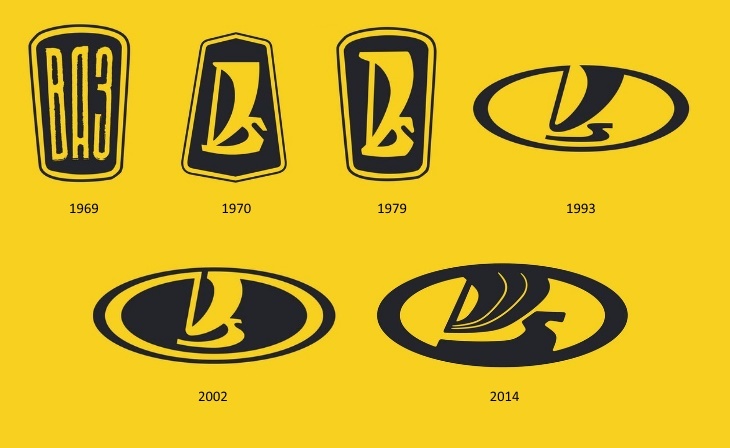 How car brand logos have changed - Auto, Design, Interesting, Car, Story, Longpost