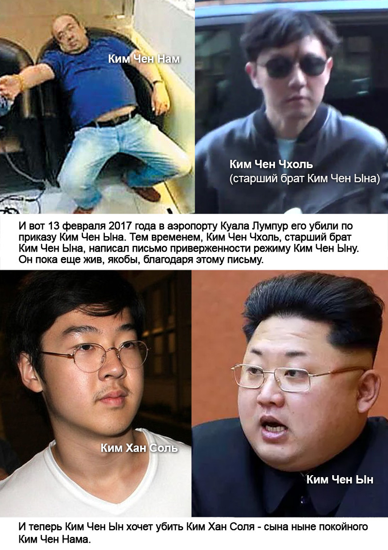 One of the most interesting facts in modern times - Facts, Story, Family, Dictatorship, Kim, North Korea, Politics, Information, Longpost, Kim Chen In