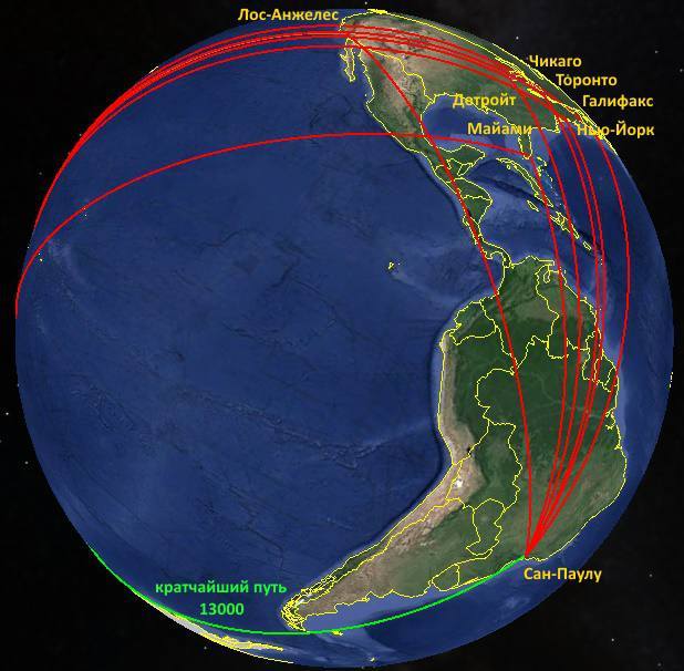 From Sao Paulo to Sydney in 5 hours? - Land, Cards, Ball, Головоломка, Flight, Longpost, Srach, Banter