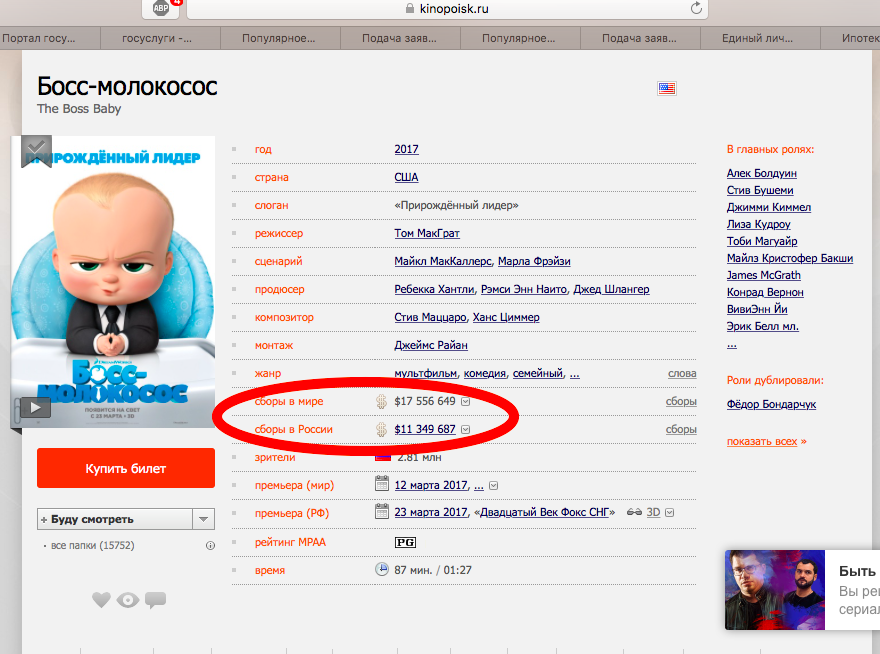 Доля России в Мире - Моё, Сайт КиноПоиск, Россия, Мультфильмы, Бюджет