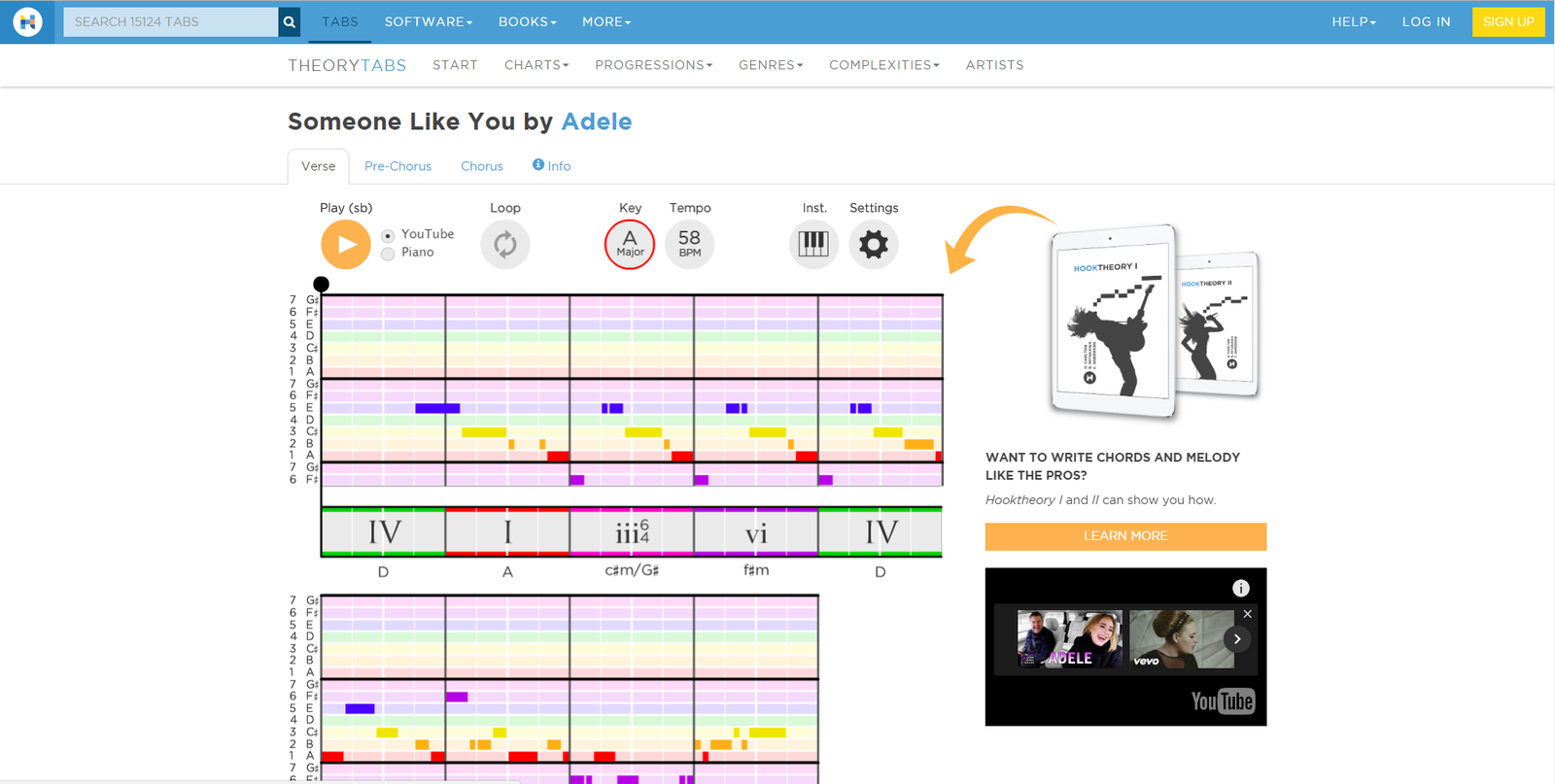 5 Useful Resources for Musicians - Longpost, Music, Useful, Site