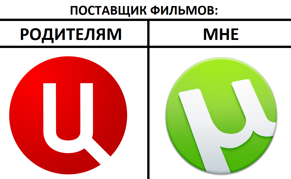 Generation symbols - My, Torrent, TVC, TVcenter, Logo, 