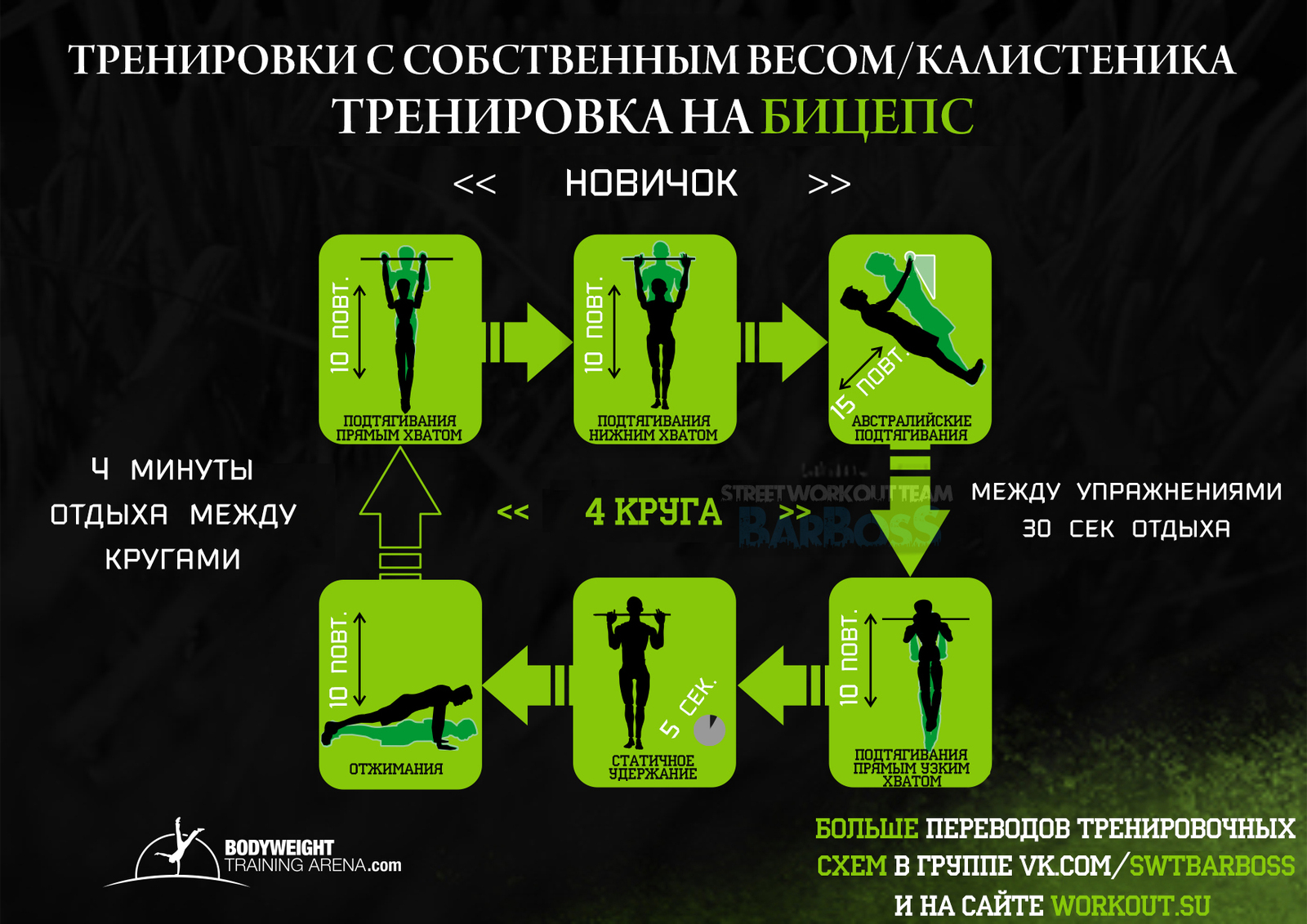 Nothings working out перевод. Обложка для плана тренировок приколы. Пригодится для тренировок пикабу. Как на китайском перевод"тренировка с резиной".