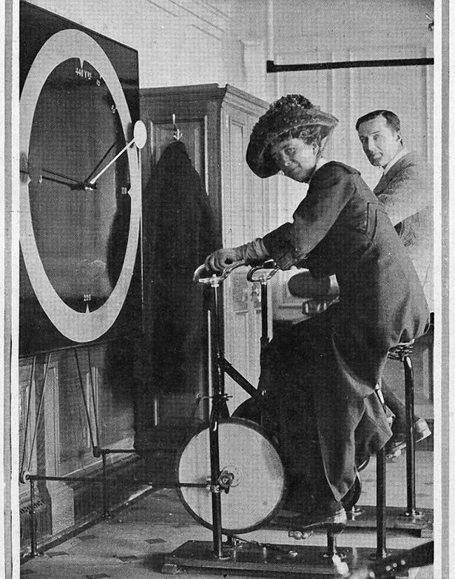 Women's fitness at the beginning of the 20th century. - Fitness, 20th century, Girls, Longpost