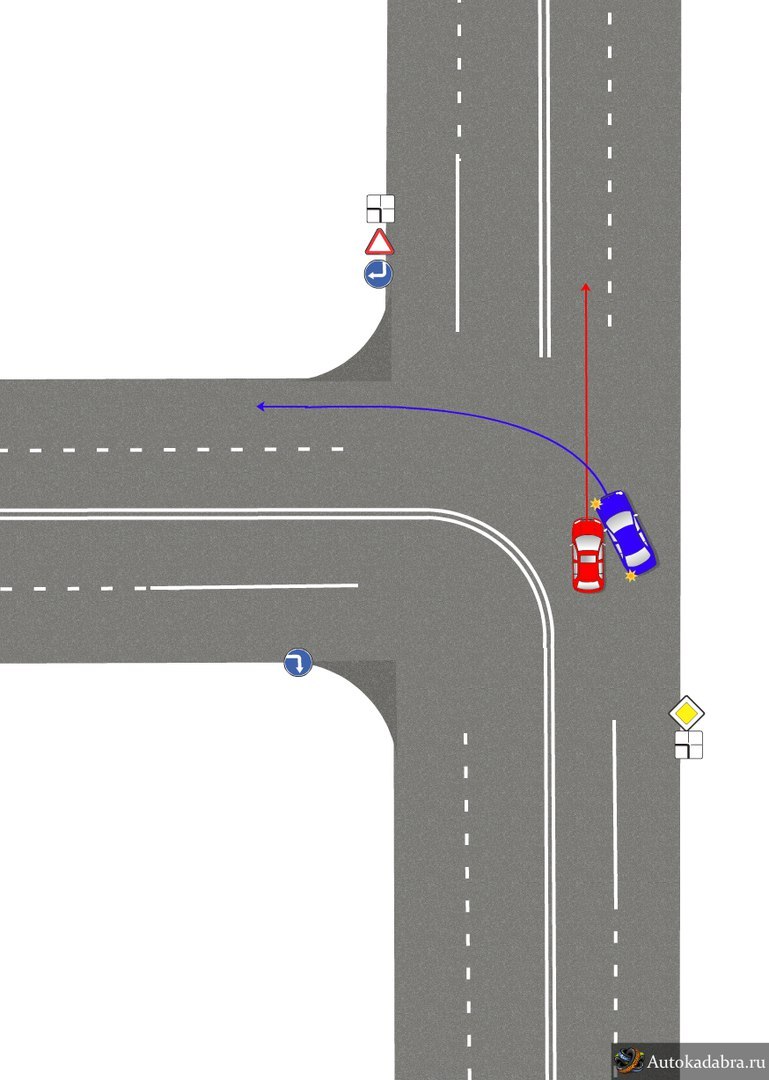 Help me to understand. - Traffic rules, Rules, Crossroads, Longpost