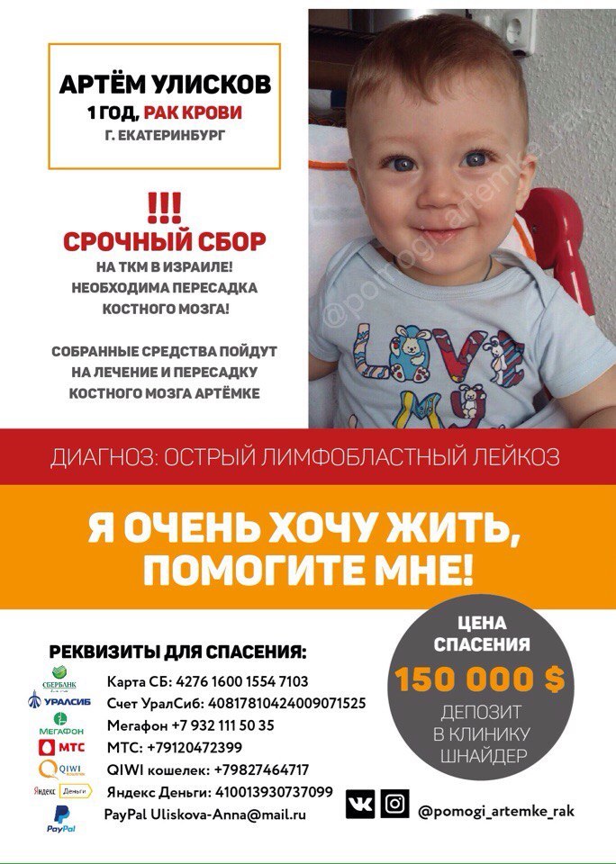 Urgent!!Peekaboo help needed!!! - Collection, Help, Operation, Acute leukemia, Recediv, Longpost