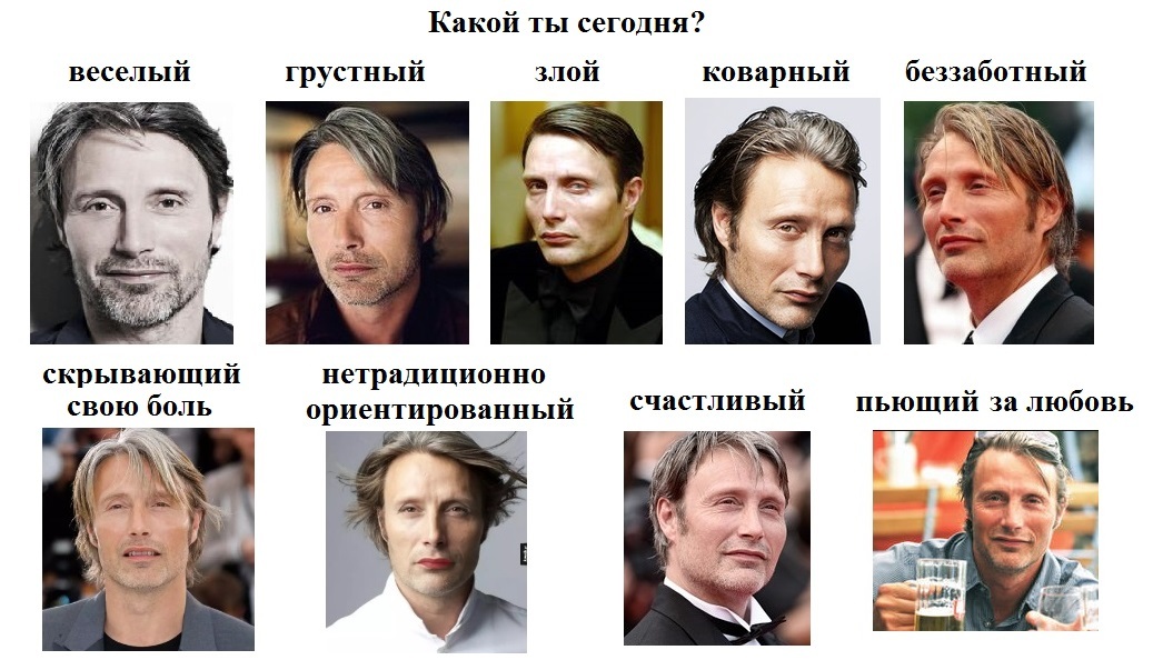 Идеи на тему «Какой ты сегодня» (49) | обучение, обучение английскому, календарь уборки