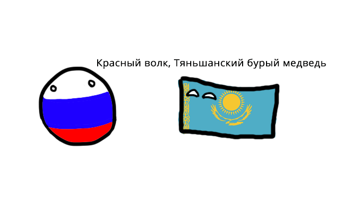 Казахстан и Лошади - Моё, Countryballs, Russiaball, Kazachstanball