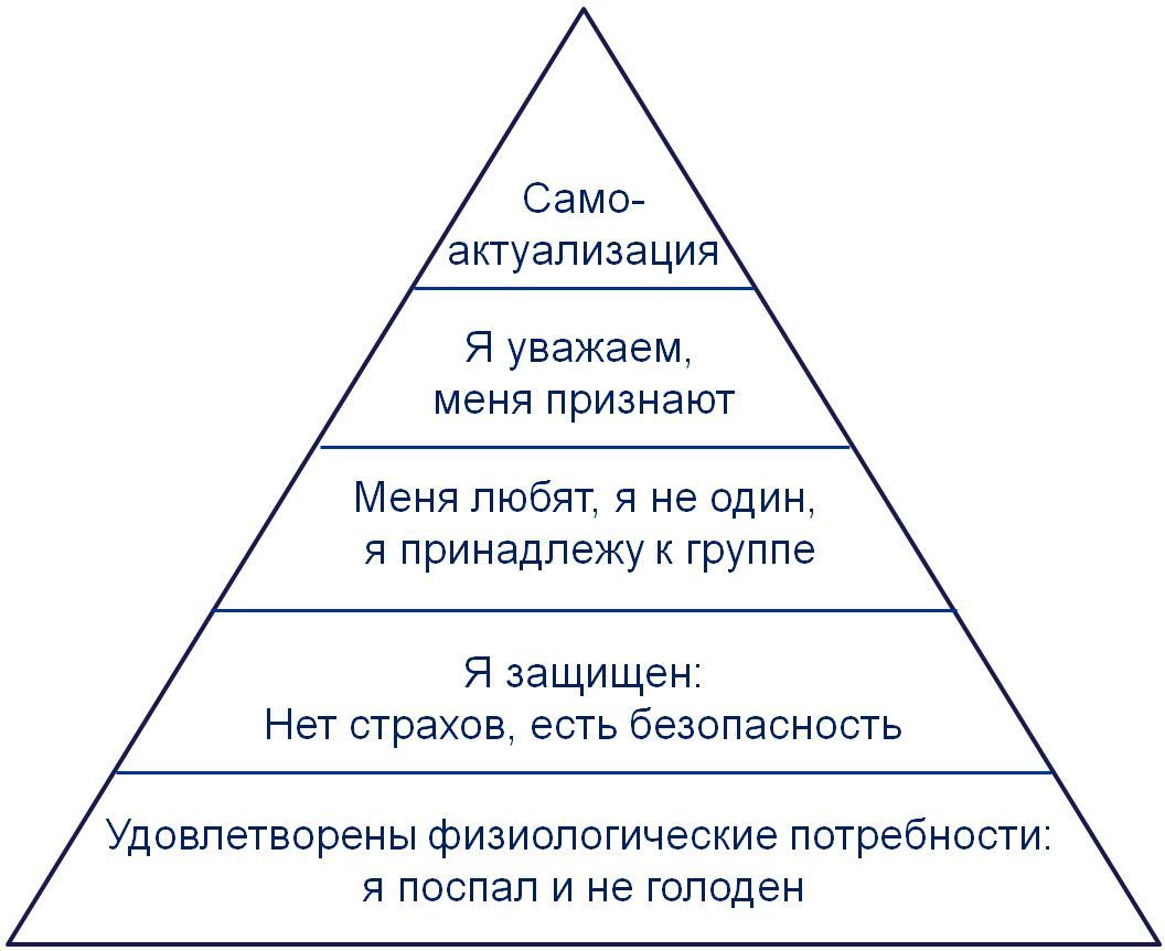 Как я был беженцем