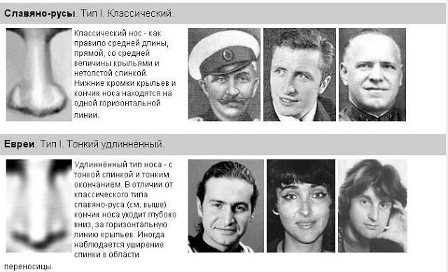 Face-control, or Jews VS Slavic-Russians (VERY many pictures, scrolling through is tormented) - Jews, , Differences, Longpost, Slavs