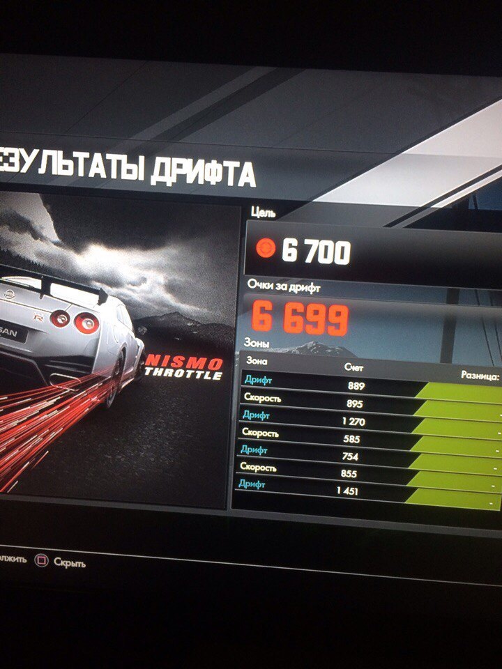 Shortly about my luck... - Driveclub, Humor, Resentment, Vital