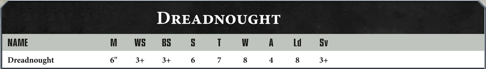 New in Warhammer 40000 8th edition. Unit profiles. - Warhammer 40k, Wh News, Translation, 8th Edition, Longpost