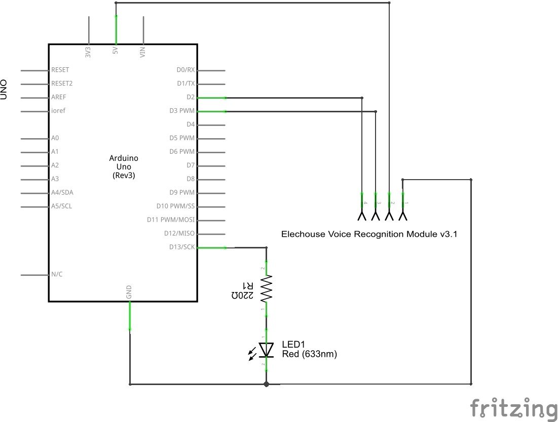 Voice command control on Arduino - Longpost, Arduino, Radio electronics, Microcontrollers, Electronics, Voice, Control