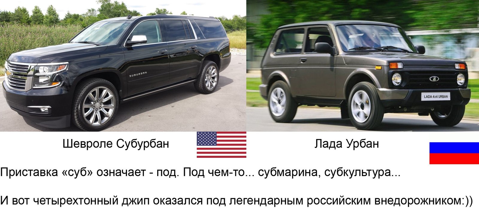 Тонкий суб тролинг - Лада, Внедорожник, Авто, Ладаурбан, Chevrolet, Urban, Урбанизм