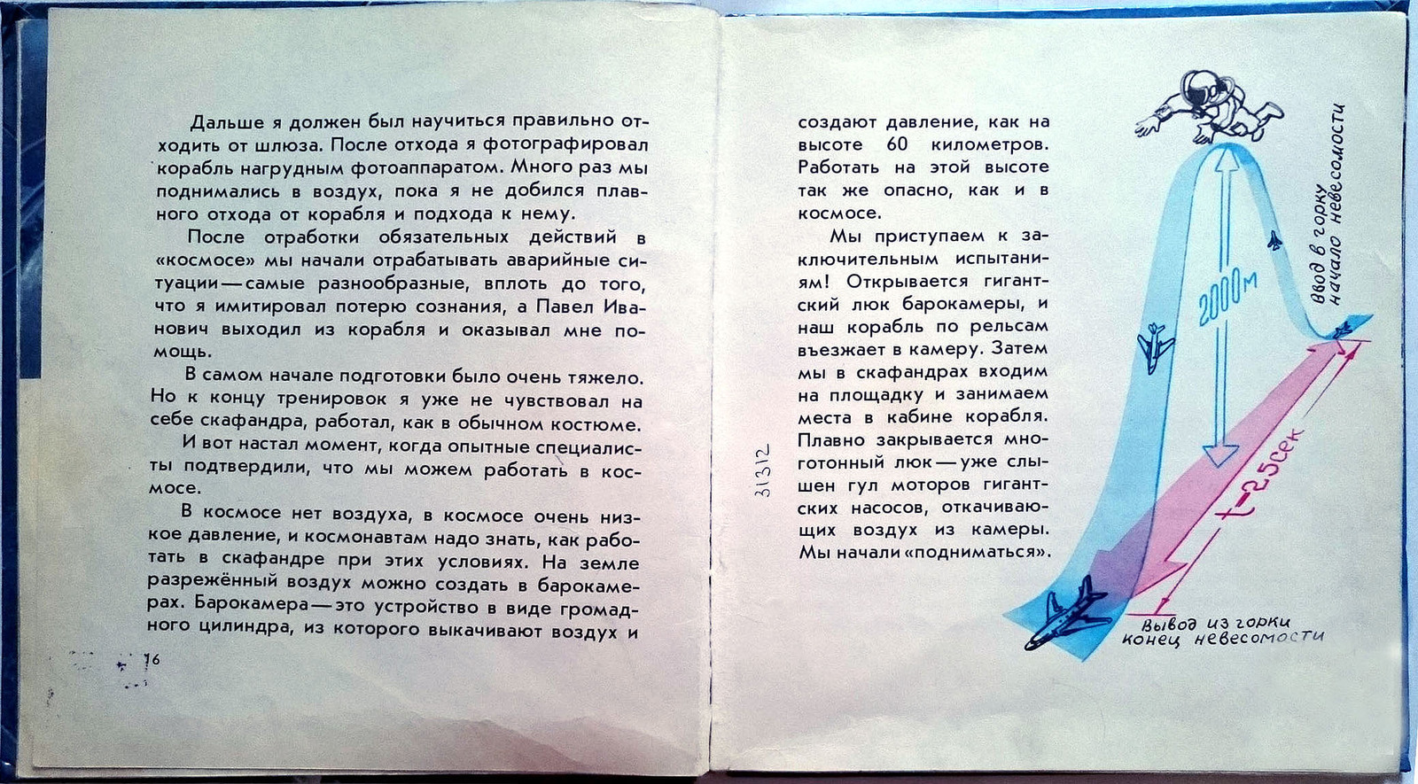 Time of the first of my childhood - Alexey Leonov, Космонавты, Going into space, Books, Time, Longpost