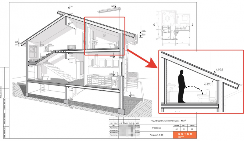 What happens when girls design bathrooms. - Not mine, , Longpost, Irony, Architect, Cottage