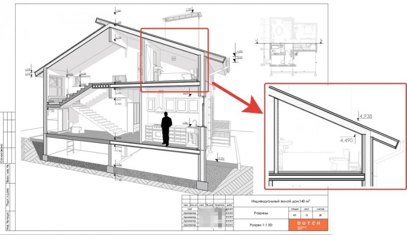 What happens when girls design bathrooms. - Not mine, , Longpost, Irony, Architect, Cottage