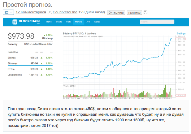 The money of the future is growing) - Bitcoins, Exchange Rates, Money, Future, Forecast