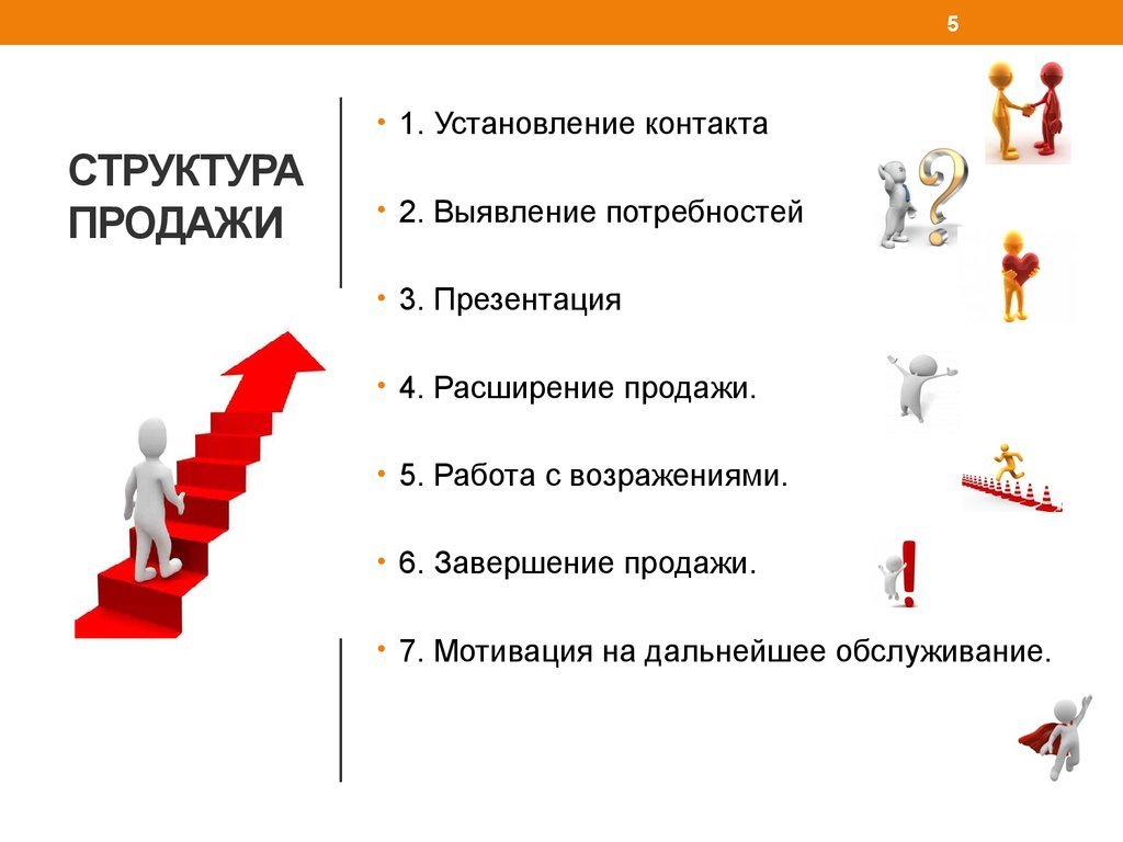 Особенности национальной торговли, или 