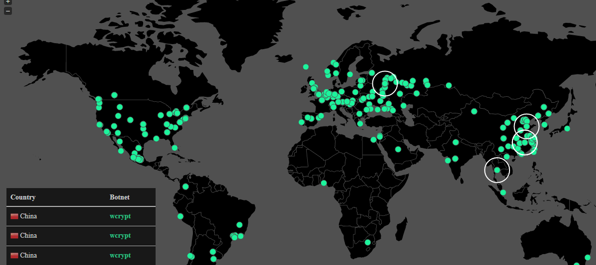 Stopped the virus, right? - Internet, Virus, , Cyberattack, Botnet, Cryptographer, Linux, Windows