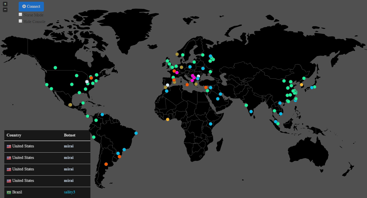 Watching the Spread of Wcrypt - , Wannacry, Observation, Virus, 