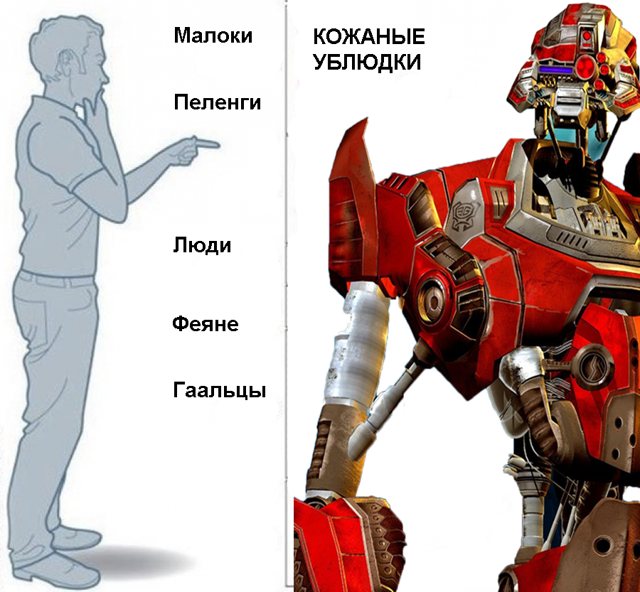 Мы такие разные, но всё-таки мы вместе.. - Моё, Космические рейнджеры, Блазер, Расы, Другой взгляд