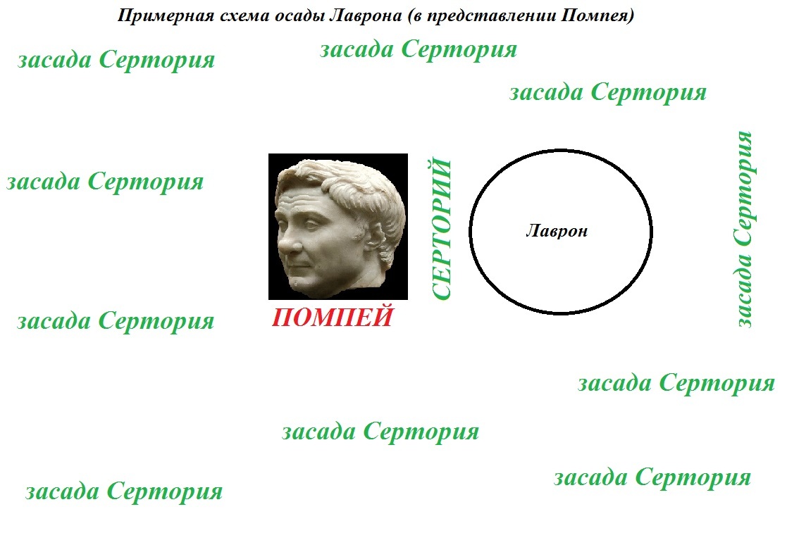 Гениальный полководец Серторий победитель Помпея Великого. Серторианская война (ок. 80 года до н. э. — 72 год до н. э.). - Серторий, Помпей, Серторианская война, История, Познавательно, Интересное, Партизаны, Хитрость, Длиннопост