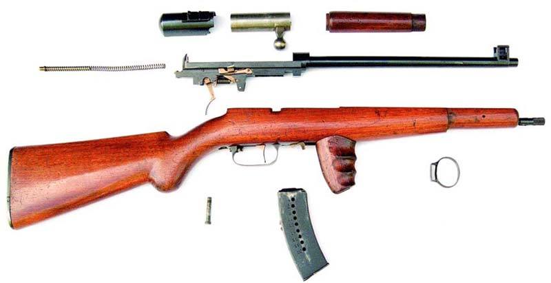 Russian small arms. - League of Historians, Weapon, Russia, 20th century, Longpost