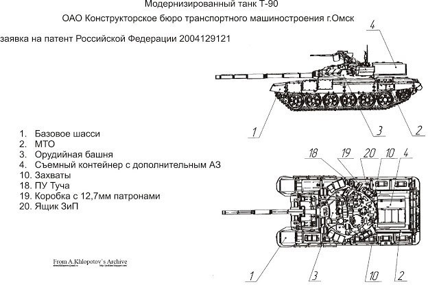 Модернизированный Т-90. - Оружие, Танки, ОБТ, т-90, Проект, Омск, Модернизация