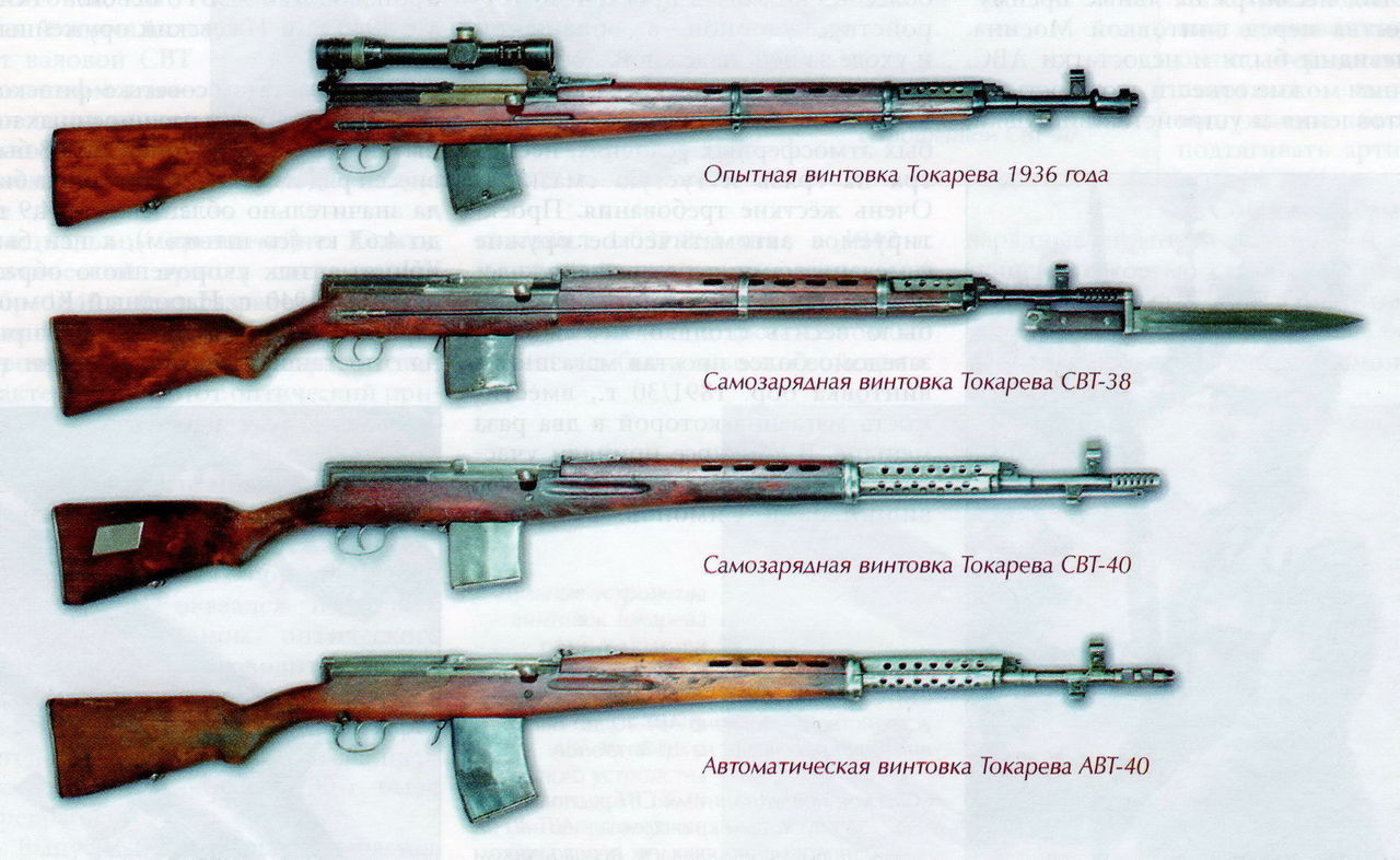 Russian small arms. - League of Historians, Weapon, Russia, 20th century, Longpost