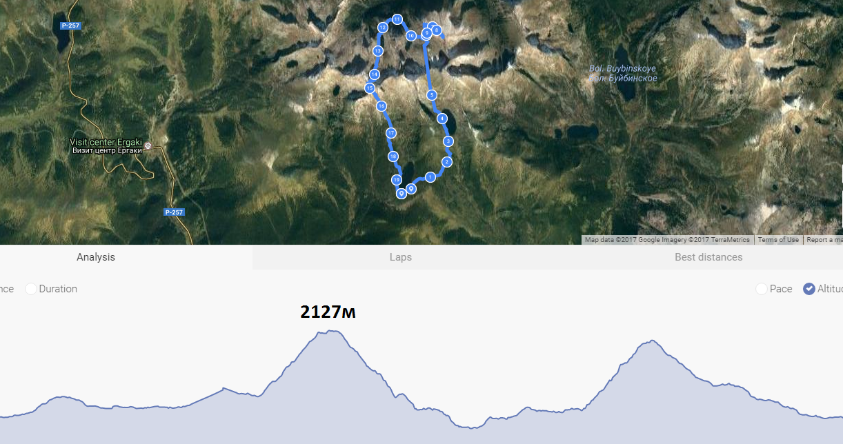 I run along Ergaki. - My, Ergaki, Skyrunning, dragon tooth, Pureraces, Video