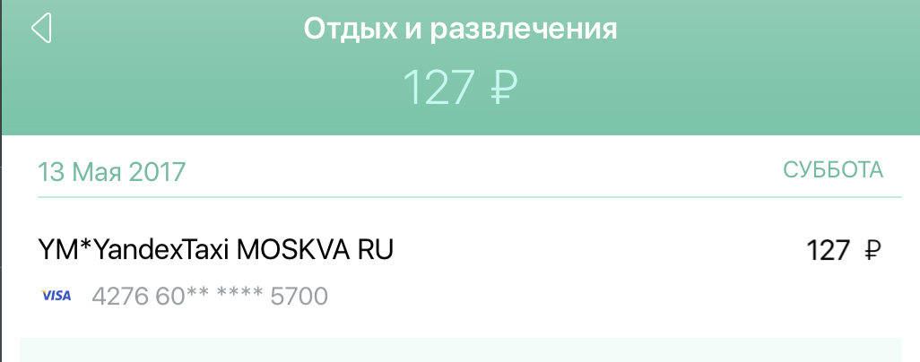 Май. Мы отдыхали и развлекались как могли - Моё, Активный отдых, Тусовка, Отрыв