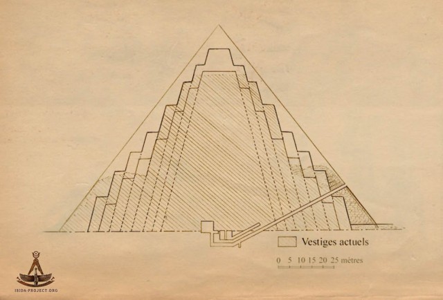 Construction disaster in ancient Egypt - My, Ancient Egypt, Pyramid, Temple, Pharaoh, Mummy, Egyptology, Story, Archeology, Longpost