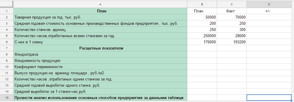 Экономисты  помогите - Моё, Экономический анализ, Экономика