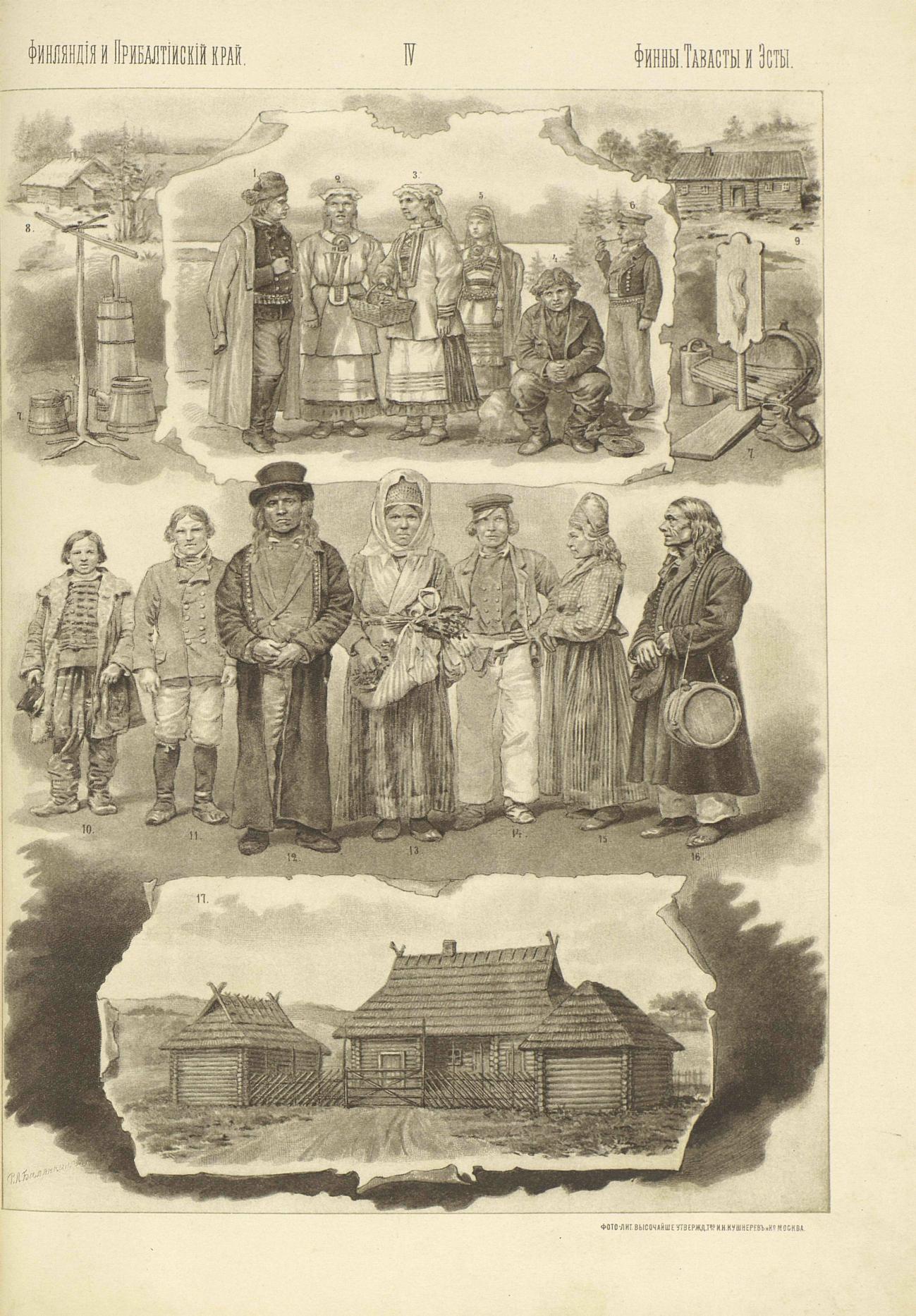 RUSSIAN PEOPLES - Russia, People, Ethnos, Longpost, Sketch