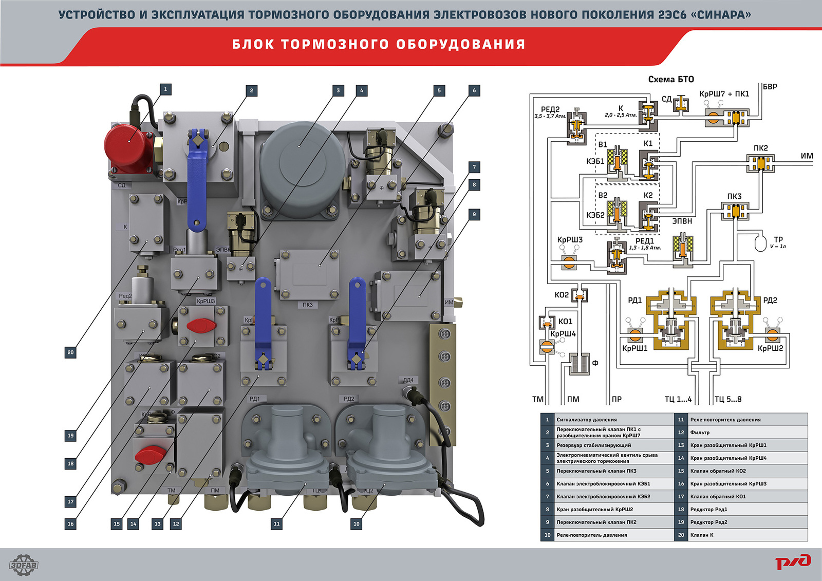 Схема тормозного оборудования тепловоза 2тэ25км