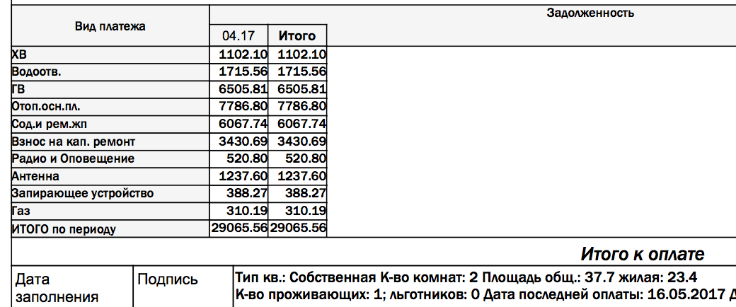 29k per month for a two-room apartment. EPD came to have it. - My, Housing and communal services, Impudence, Check, Communal