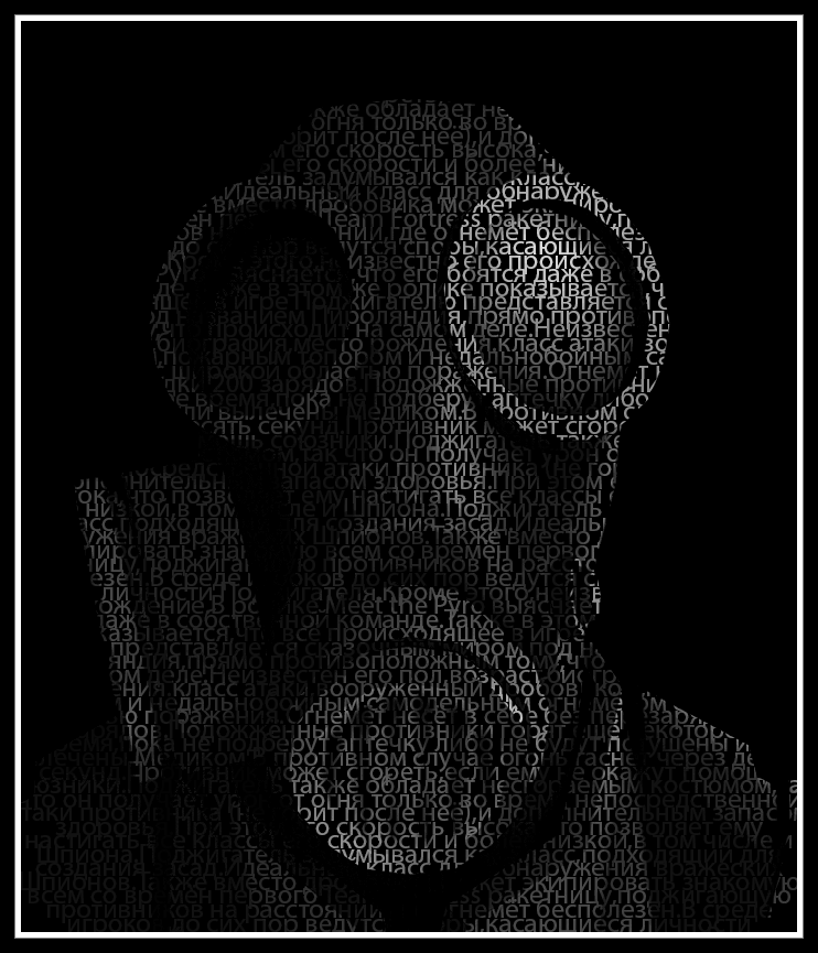 Pyro from words - My, Photoshop, Pyro, Team Fortress 2