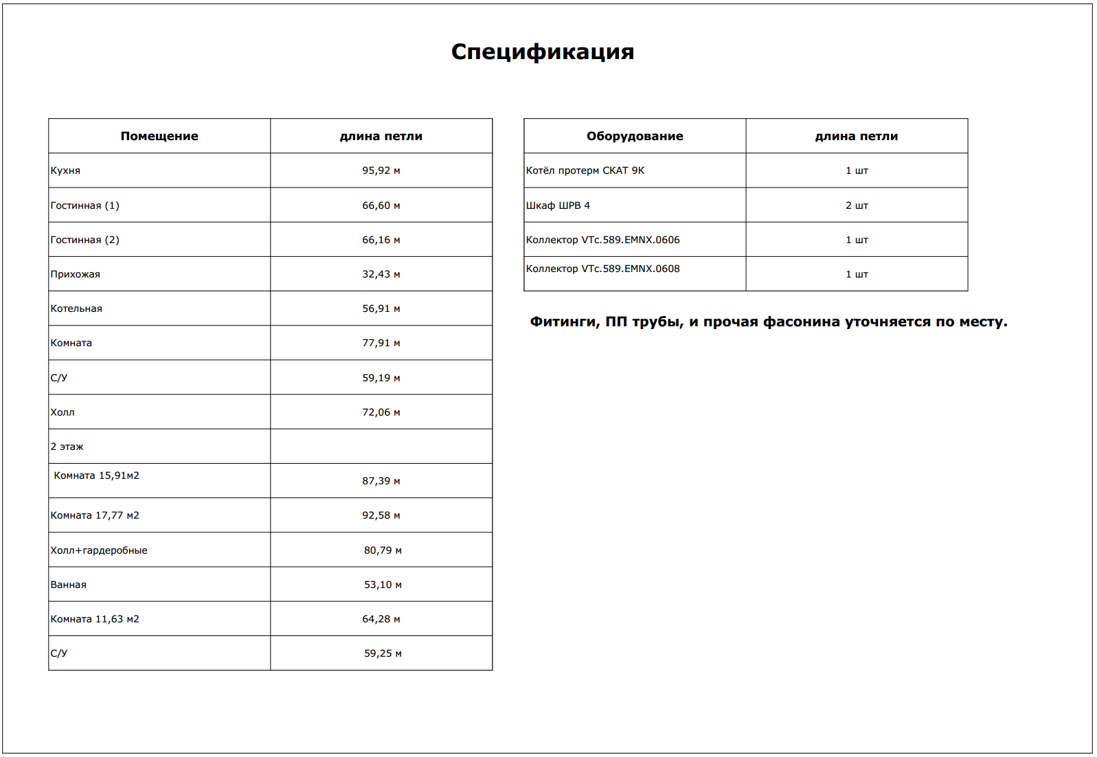 Projects 2: Heating in a private house. - My, Builder's Notes, , Longpost