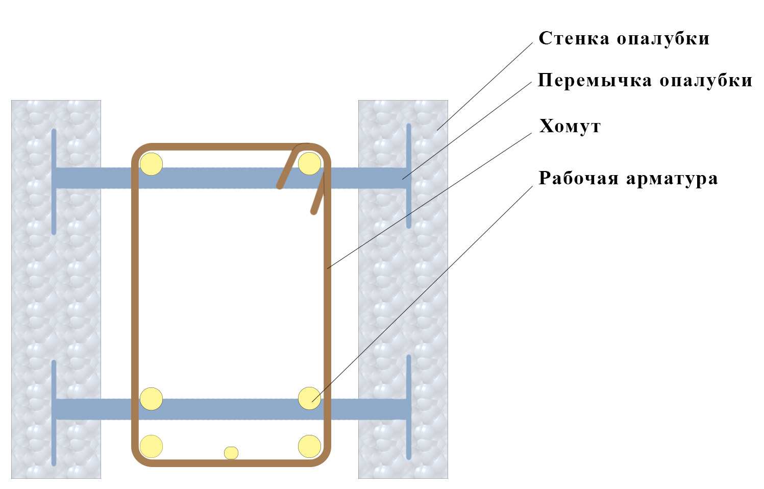 Building a house with your own hands according to Chise (part 10). - My, Building, With your own hands, Chise, Longpost