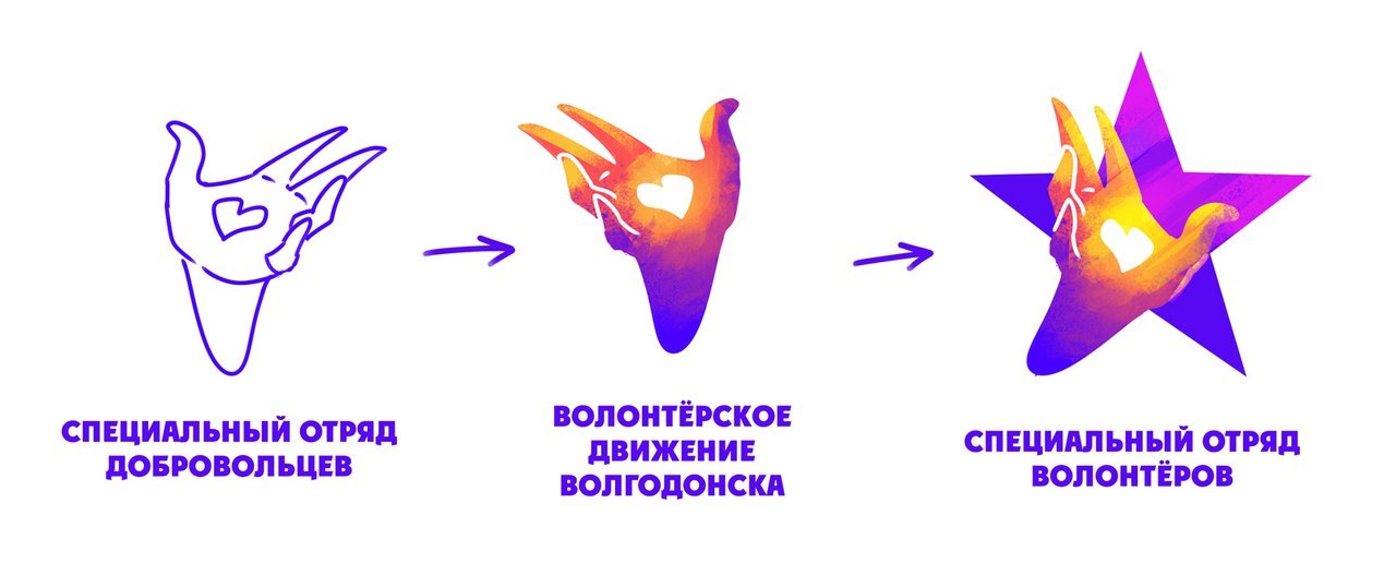 How I proposed design to the state - My, Design, Volunteering, State, Youth, Volgodonsk, , Longpost