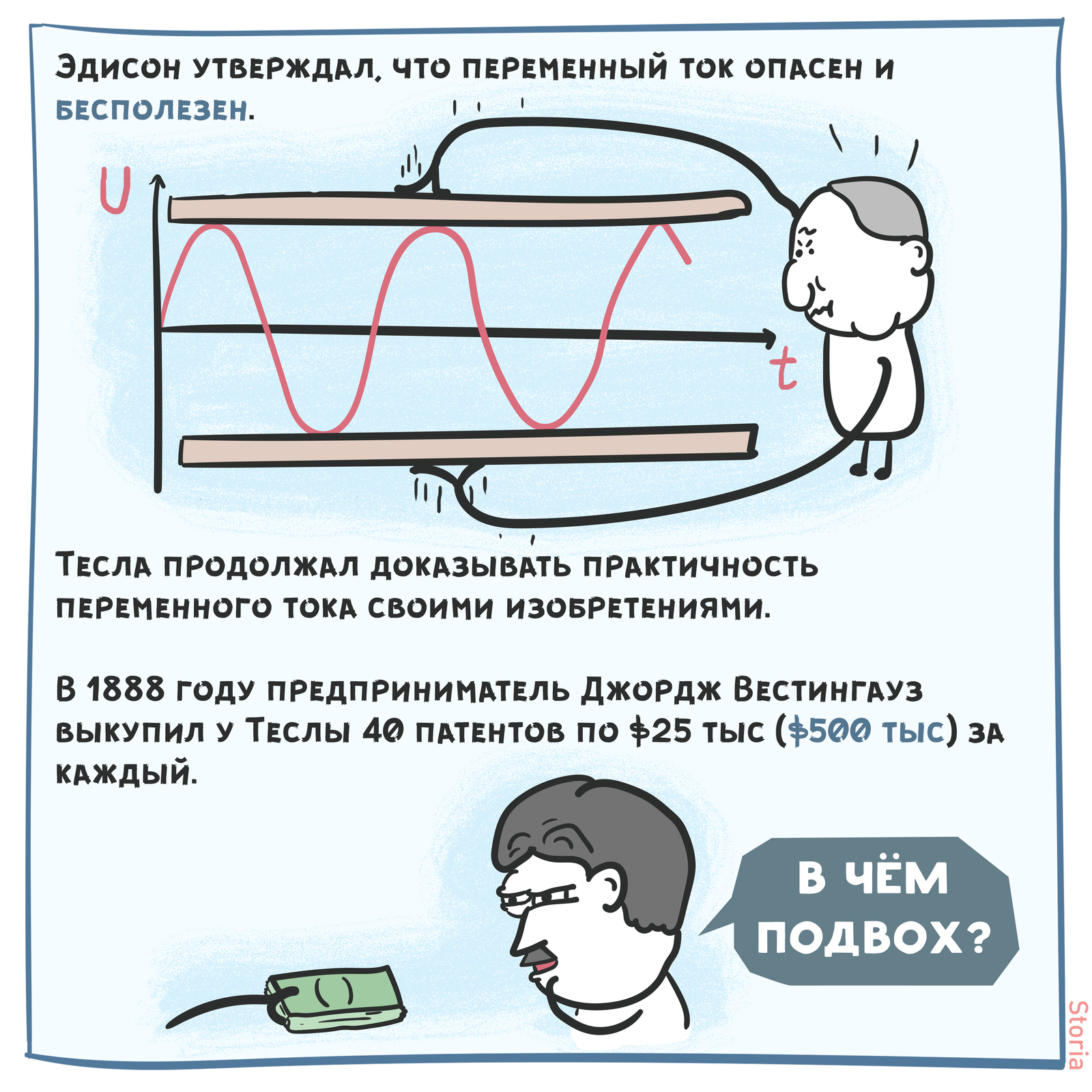 Никола Тесла [Истории Из Истории. Выпуск 2] - Моё, История, Комиксы, Истории из истории, Чилик, Длиннопост, Никола Тесла