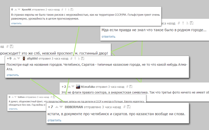 Анализ комментариев на Пикабу, часть 1 - Моё, Пикабу, Статистика, Наука, Программирование, Комментарии на Пикабу, Длиннопост