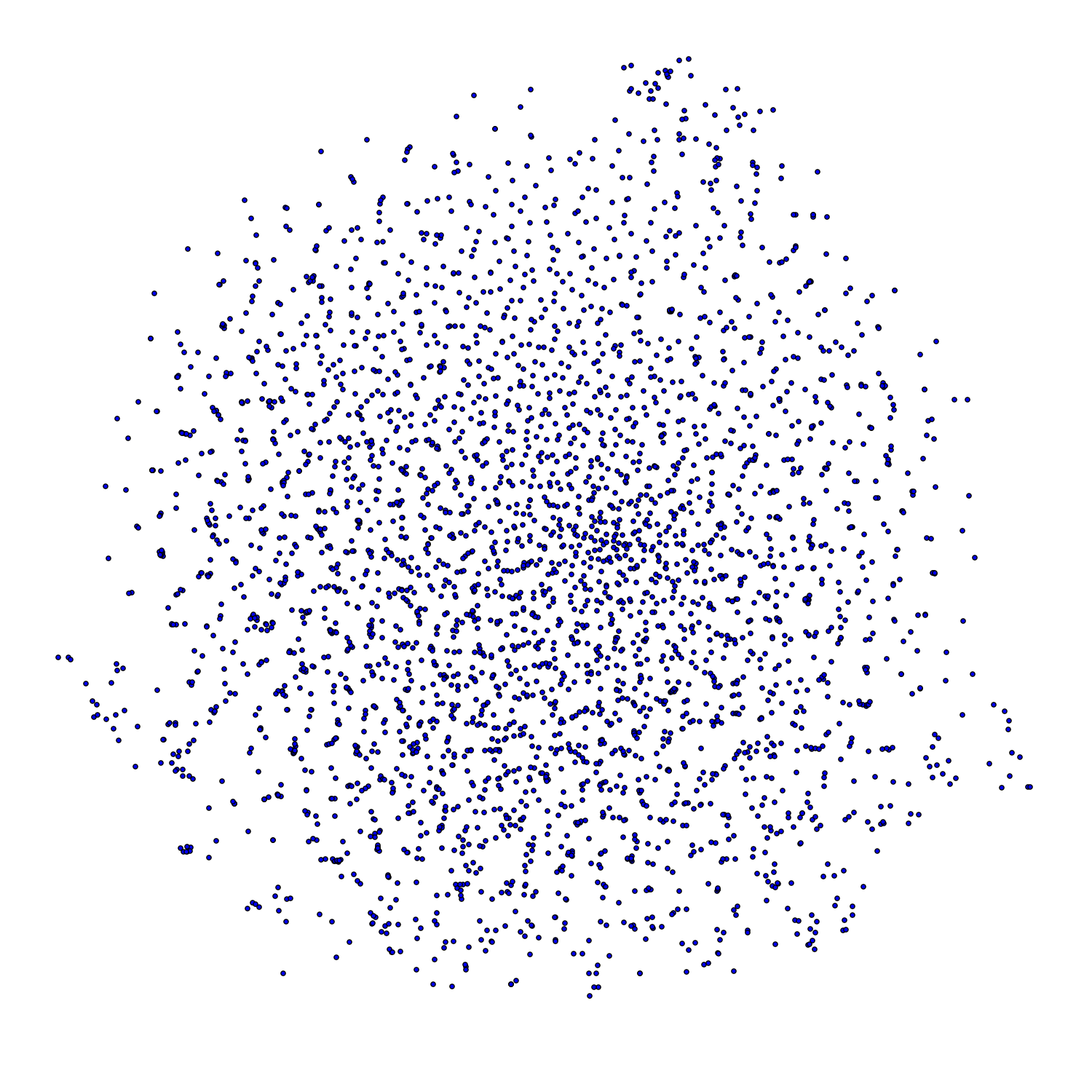 Analysis of comments on Peekaboo, part 1 - My, Peekaboo, Statistics, The science, Programming, Comments on Peekaboo, Longpost